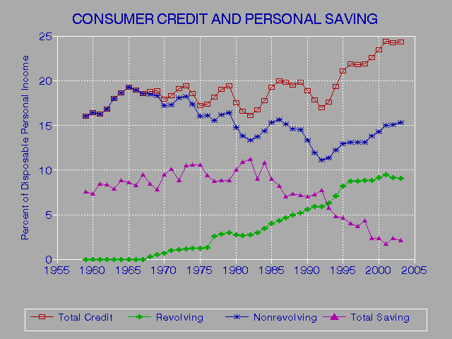 Removing Transferred Accounts Credit Report